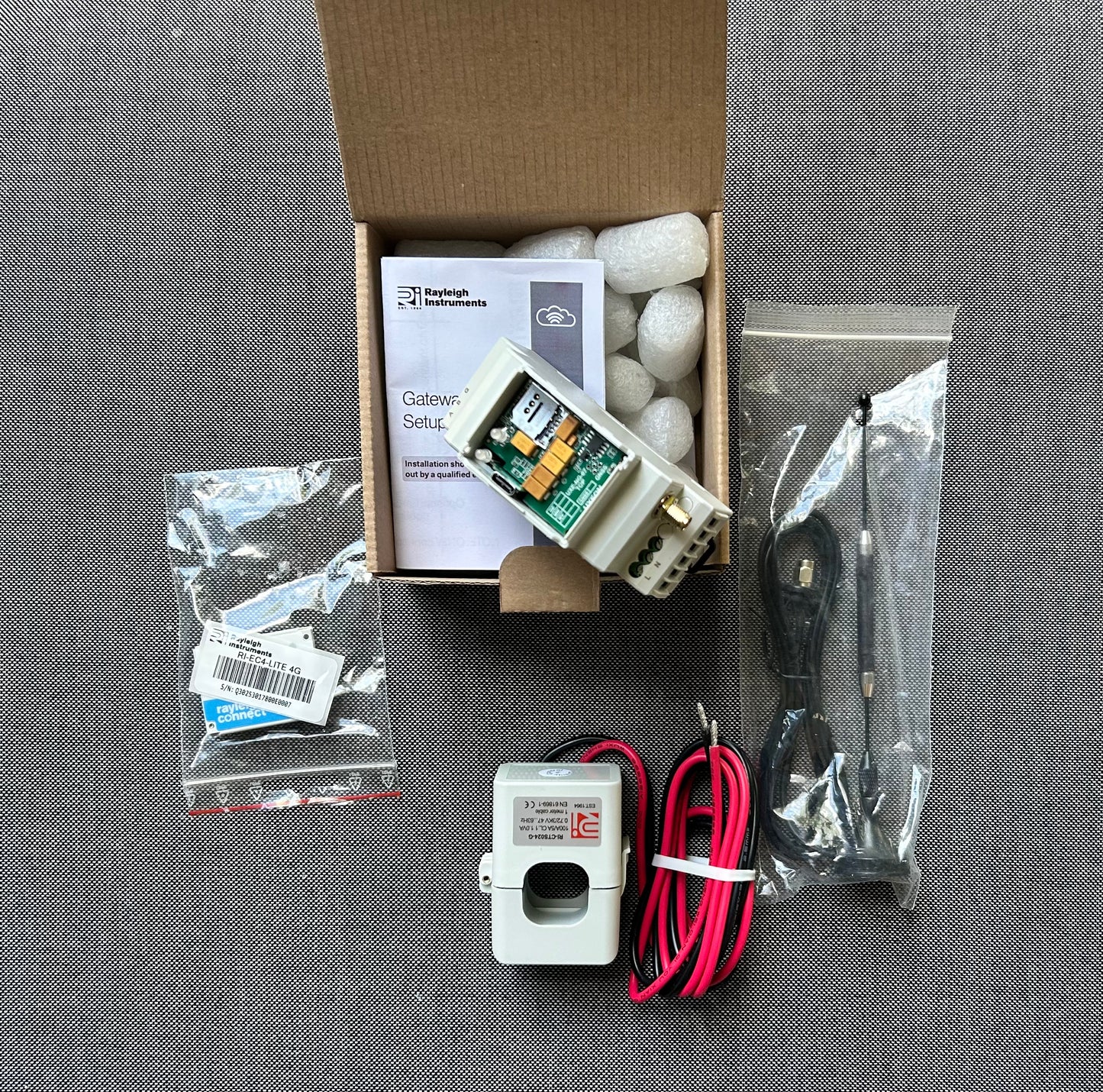 The Industrial Compliance Kit